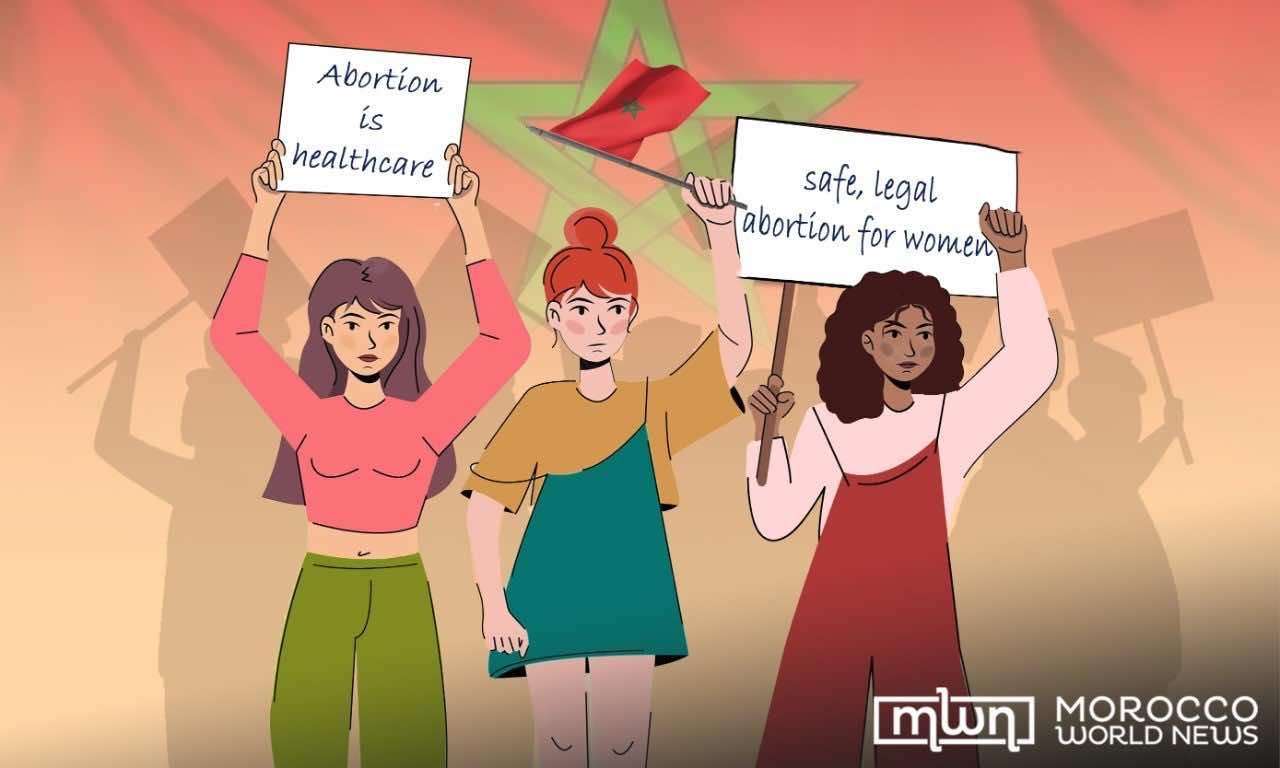 Woman rights in Morocco